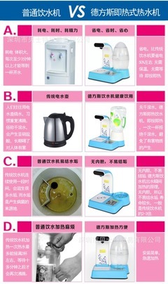 德方斯即熱飲水機(jī)WBB-2400 速熱沸騰的臺式小型飲水機(jī)